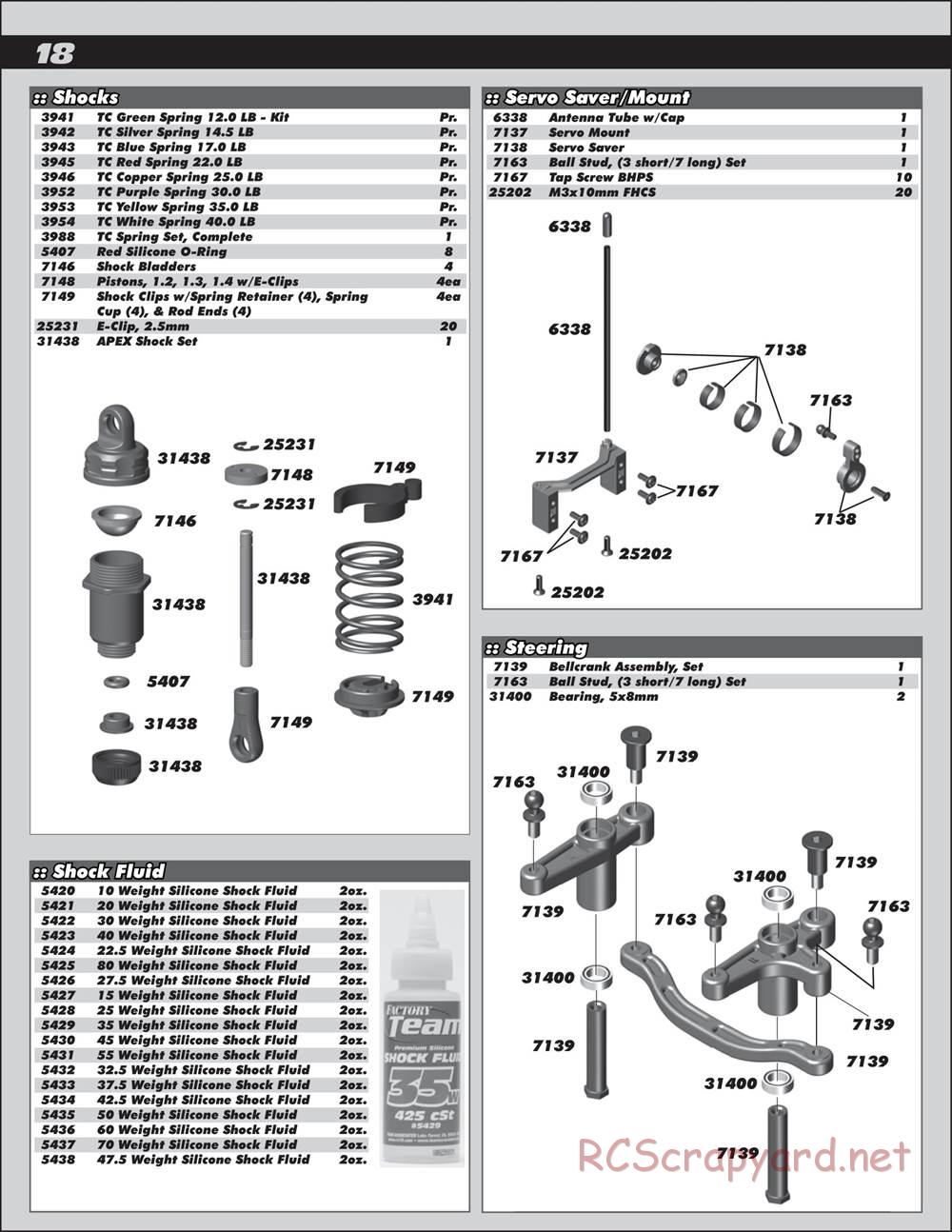 Team Associated - Apex V-Type - Qualifier Series - Manual - Page 18