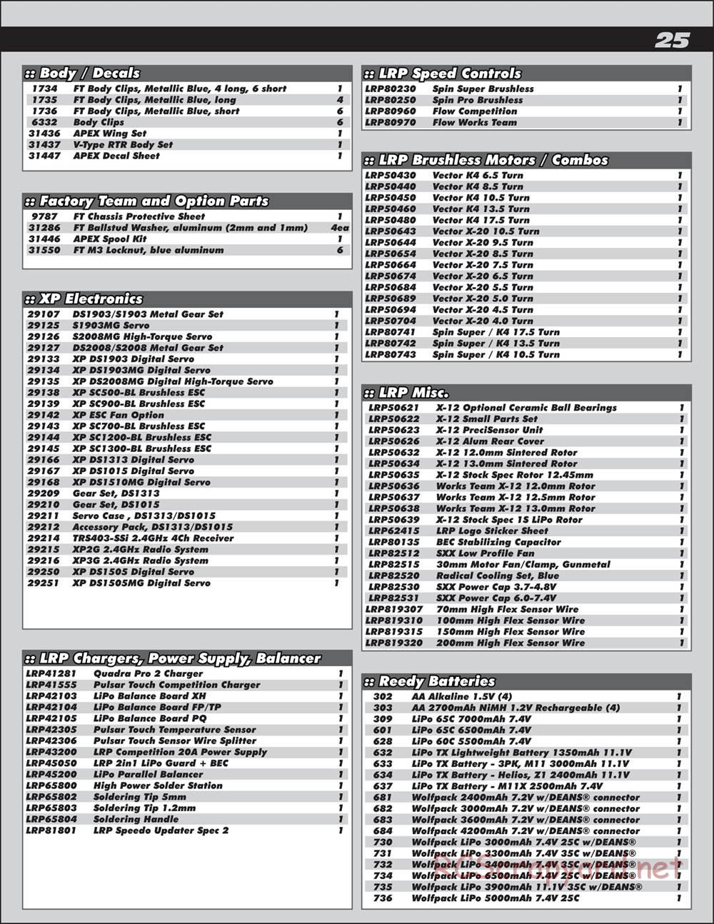 Team Associated - Apex V-Type - Qualifier Series - Manual - Page 25