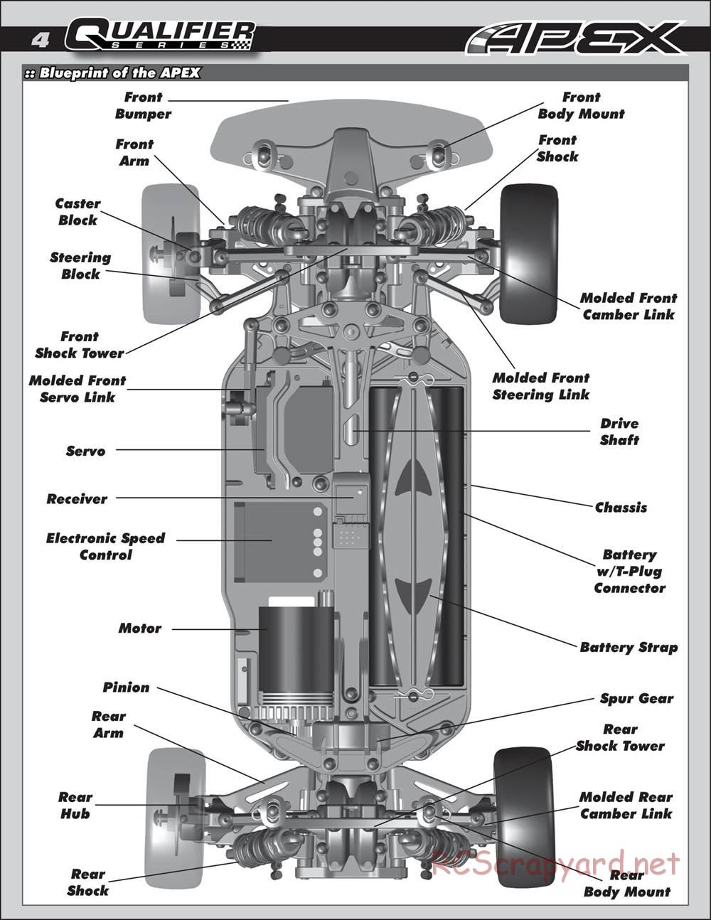 Team Associated - Apex Qualifier Series - Manual - Page 4