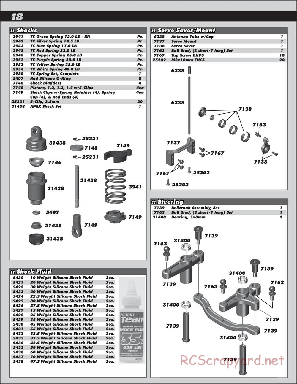 Team Associated - Apex Qualifier Series - Manual - Page 18