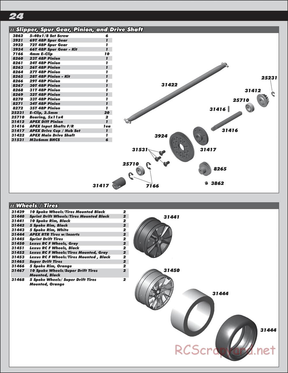 Team Associated - Apex Qualifier Series - Manual - Page 24