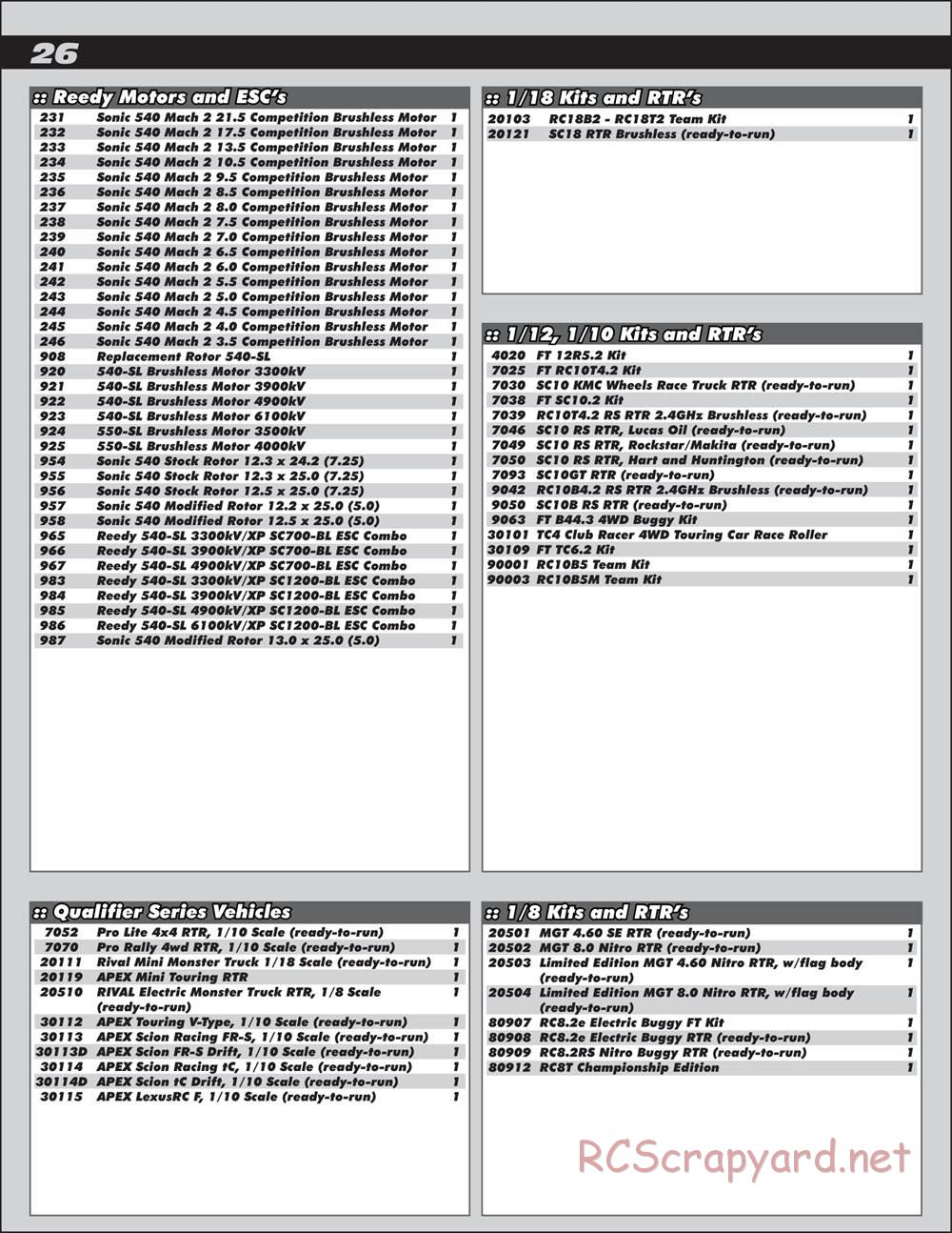 Team Associated - Apex Qualifier Series - Manual - Page 26