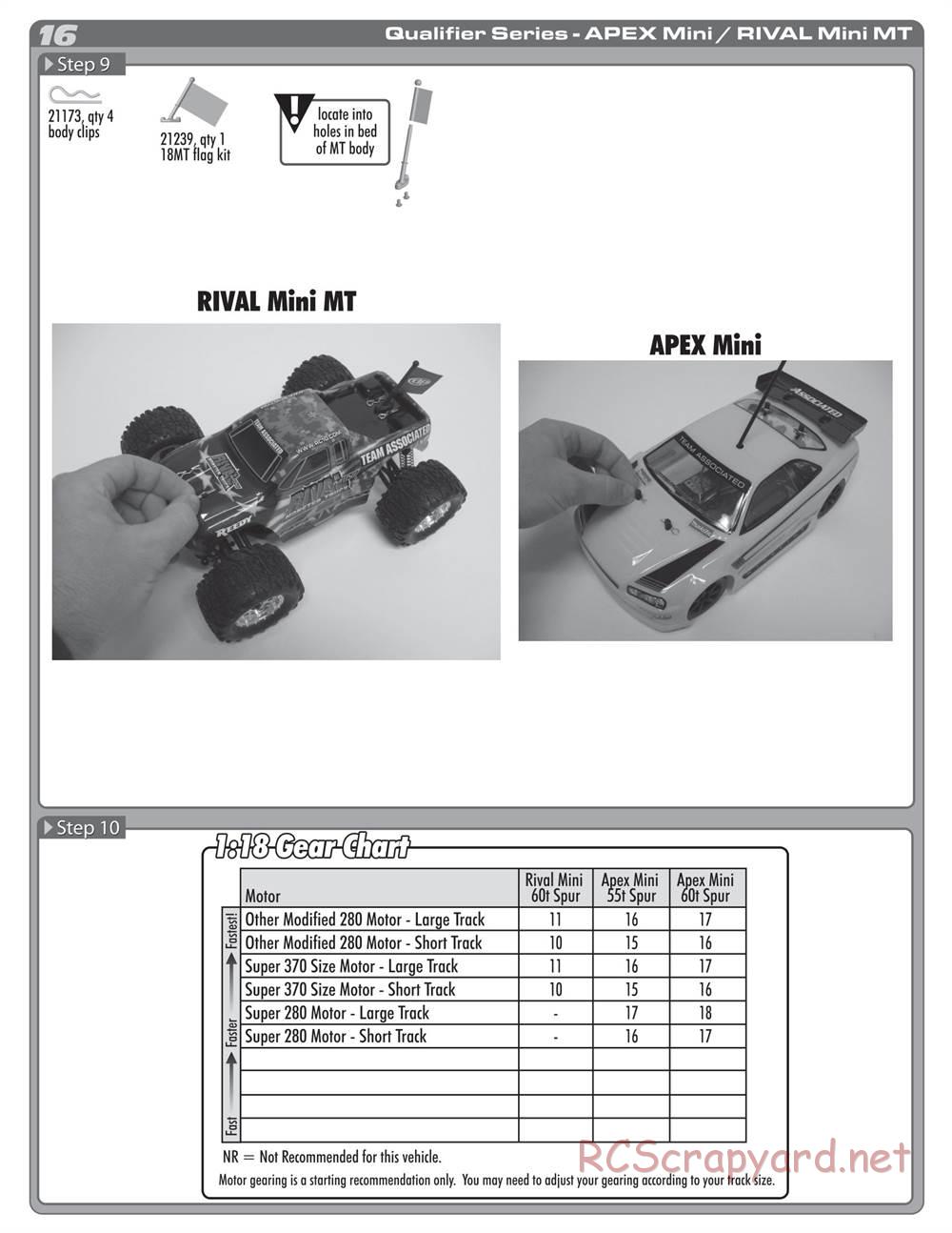 Team Associated - Apex Mini - Manual - Page 15