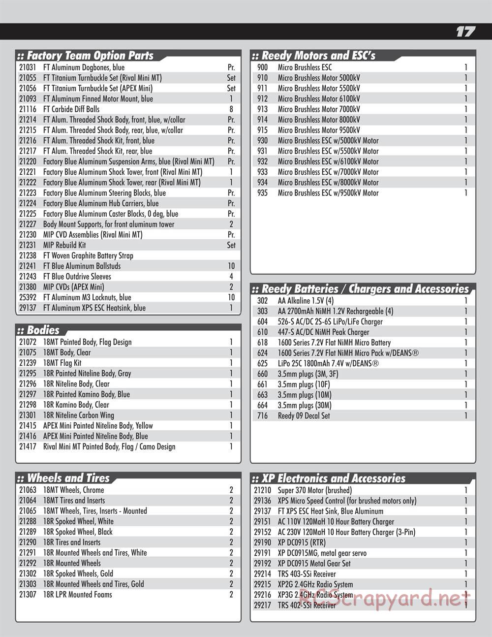 Team Associated - Apex Mini - Manual - Page 16