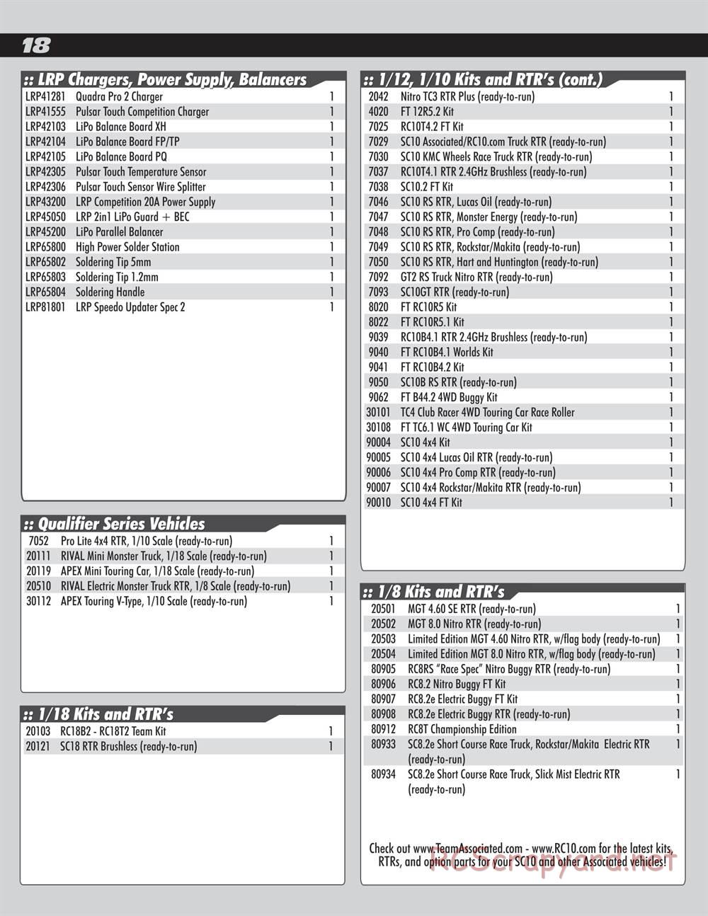 Team Associated - Apex Mini - Manual - Page 17