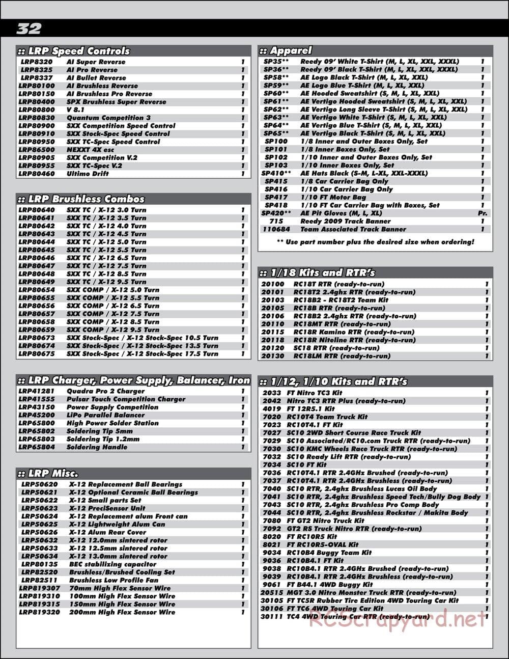 Team Associated - B44.1 Factory Team - Manual - Page 32