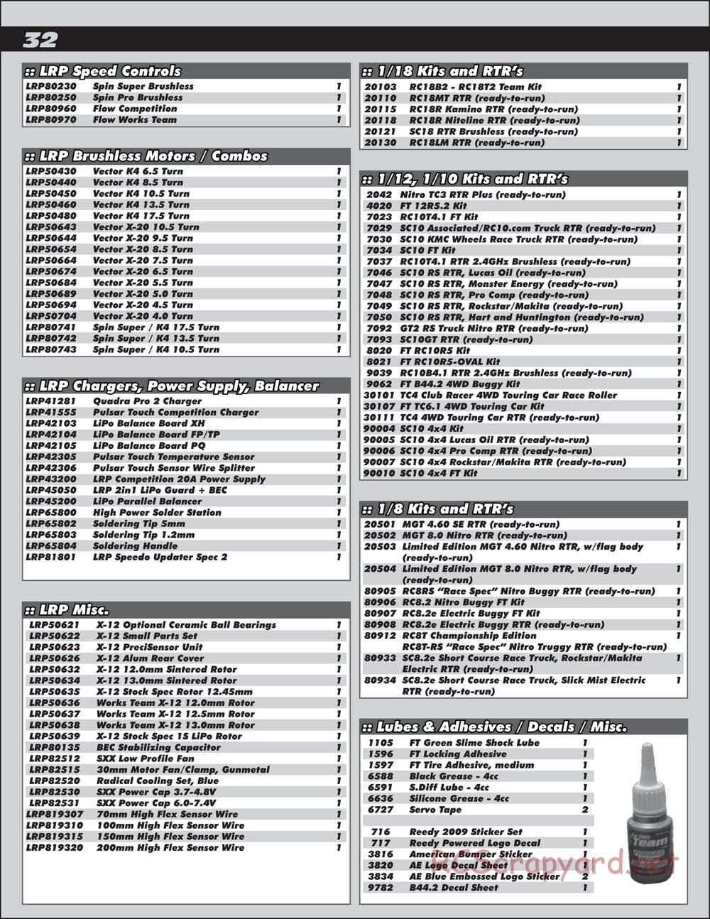 Team Associated - B44.2 Factory Team - Manual - Page 32