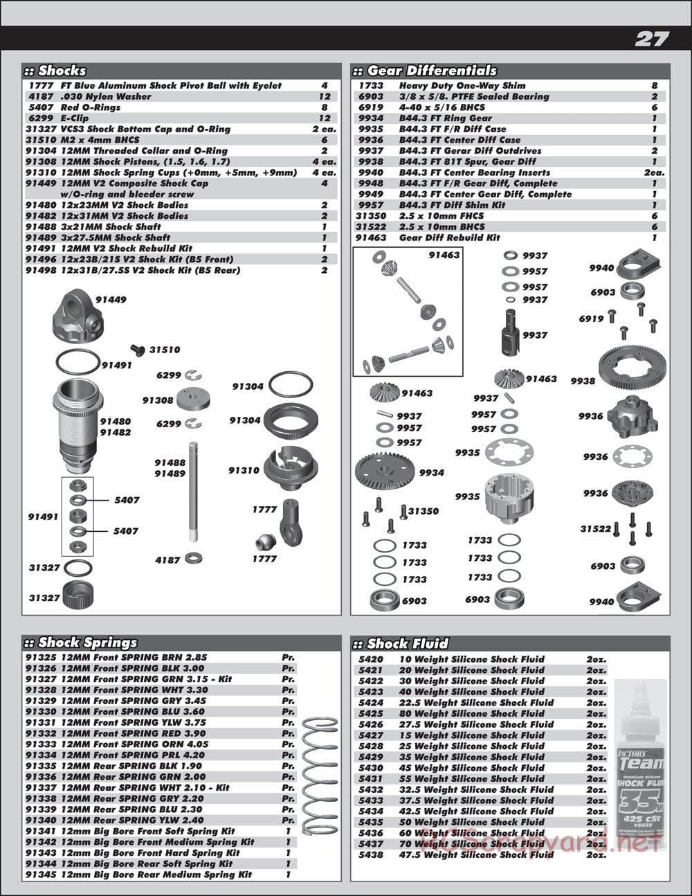 Team Associated - B44.3 Factory Team - Manual - Page 27