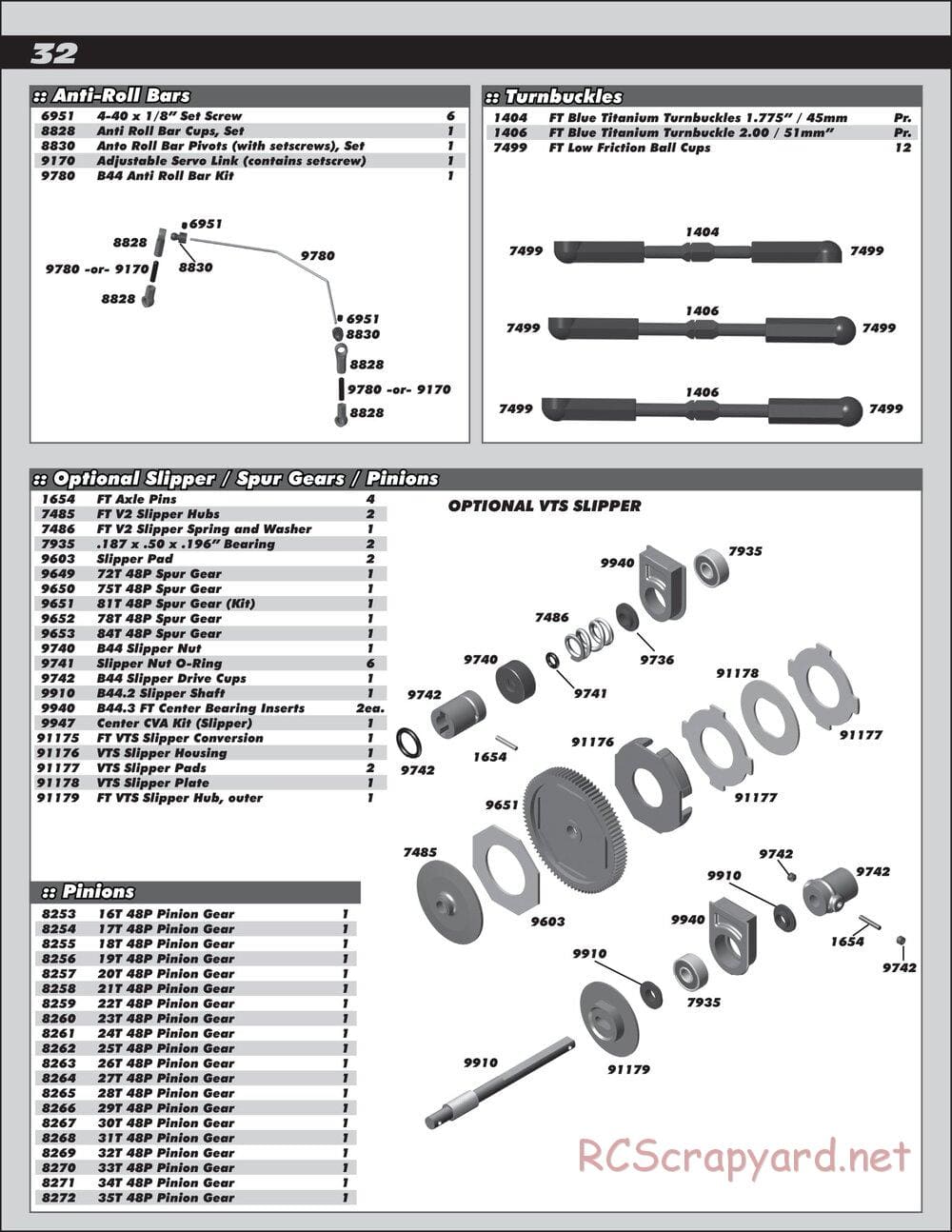 Team Associated - B44.3 Factory Team - Manual - Page 32