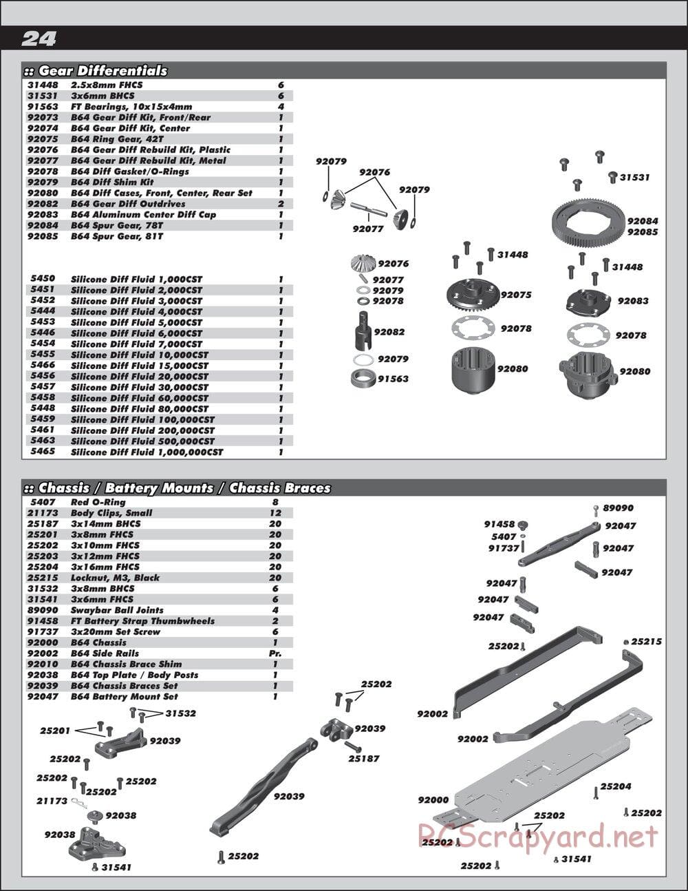 Team Associated - RC10 B64 Club Racer - Manual - Page 24