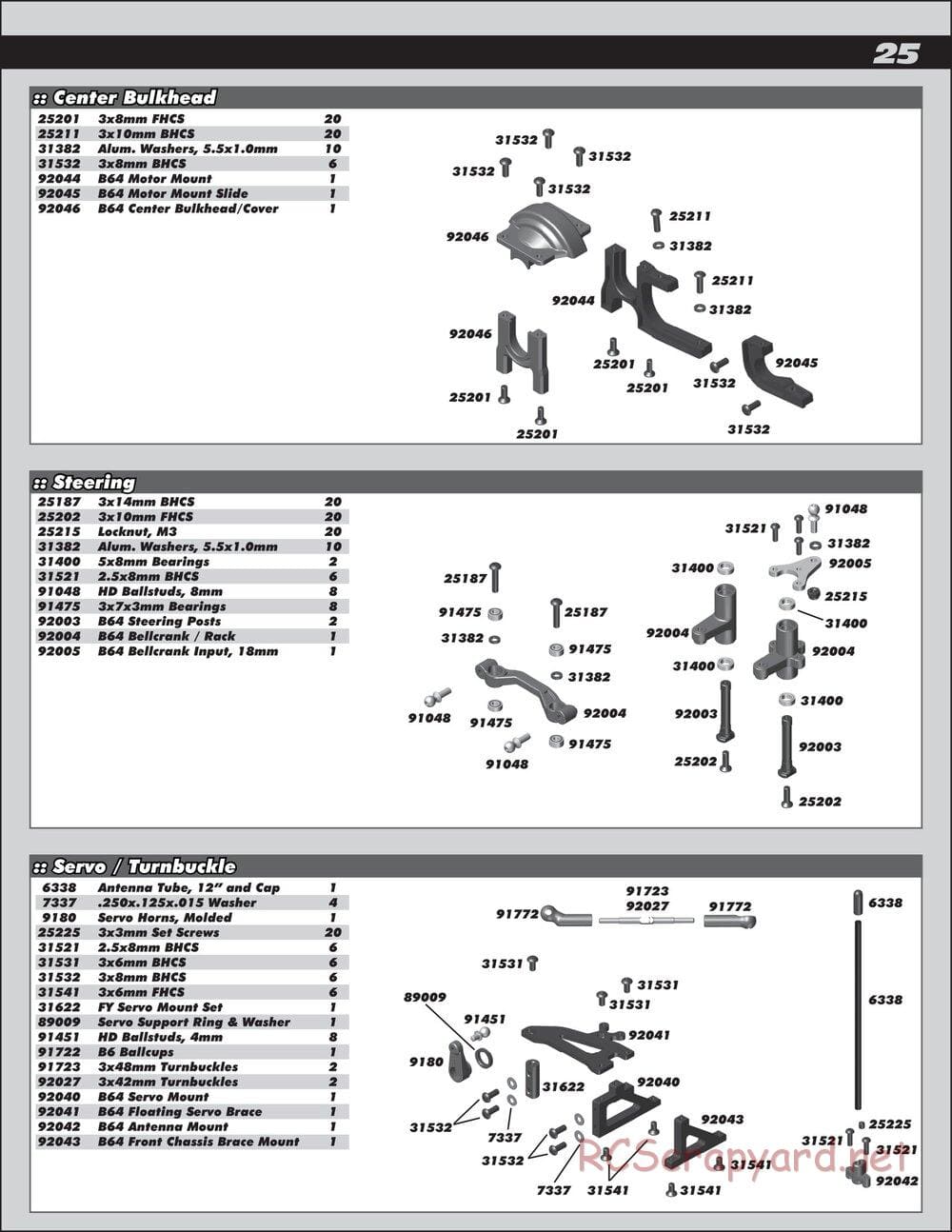 Team Associated - RC10 B64 Club Racer - Manual - Page 25