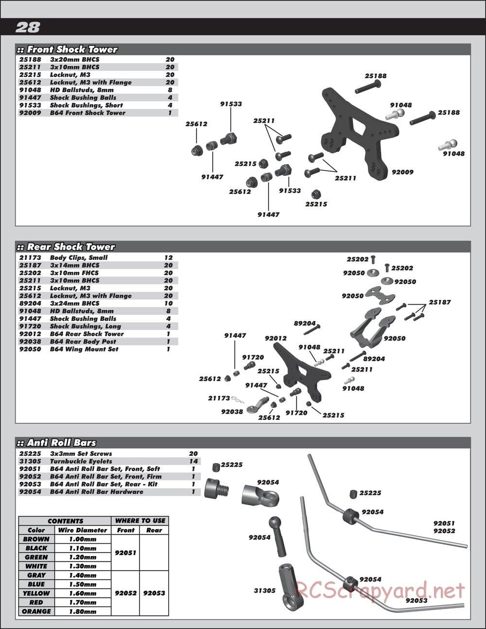 Team Associated - RC10 B64 Club Racer - Manual - Page 28