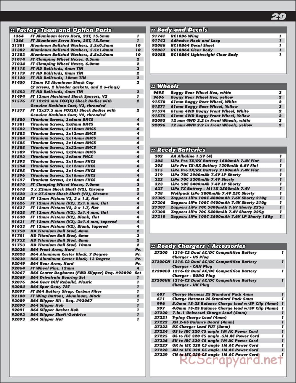 Team Associated - B64 Team - Manual - Page 29