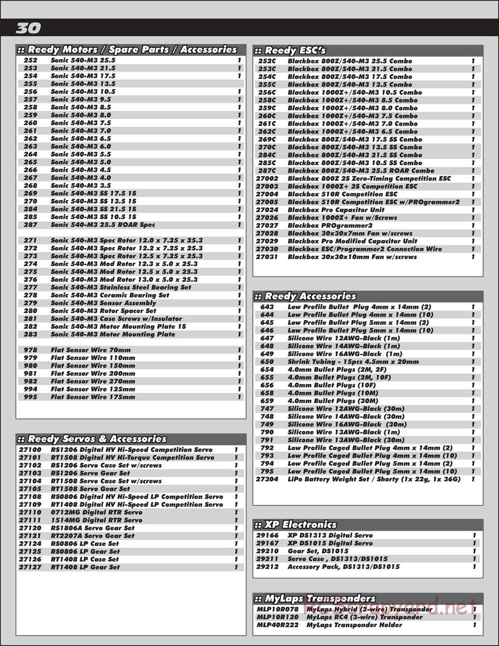 Team Associated - B64 Team - Manual - Page 30