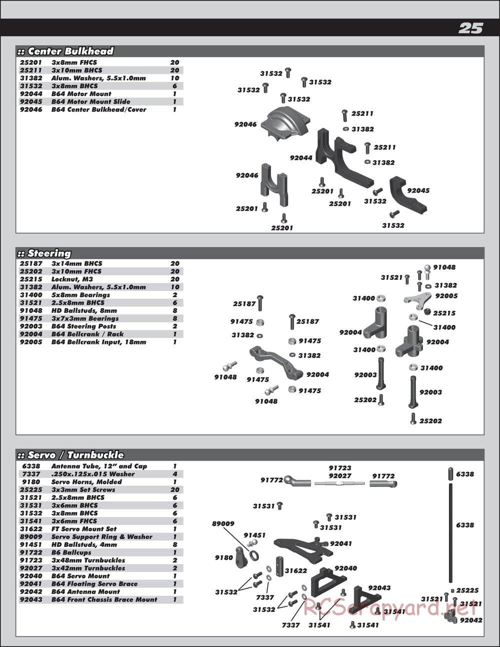 Team Associated - RC10 B64D Team - Manual - Page 25