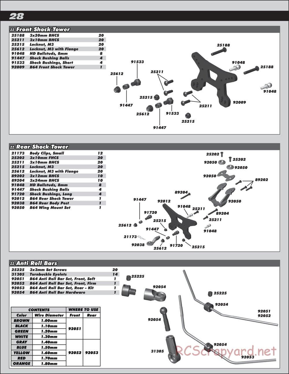 Team Associated - RC10 B64D Team - Manual - Page 28