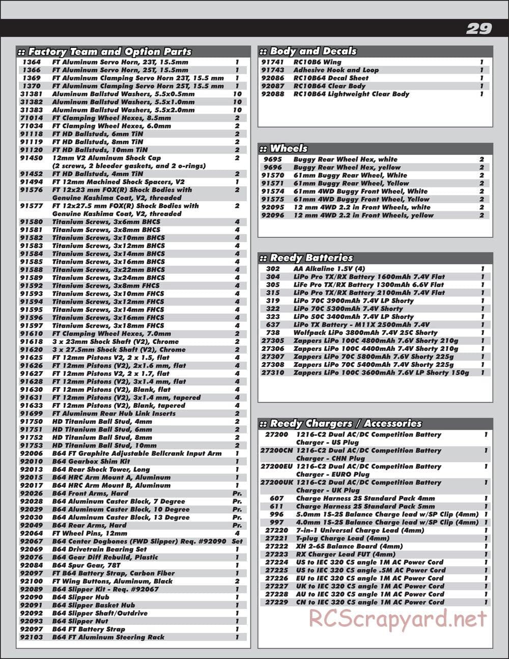 Team Associated - RC10 B64D Team - Manual - Page 29