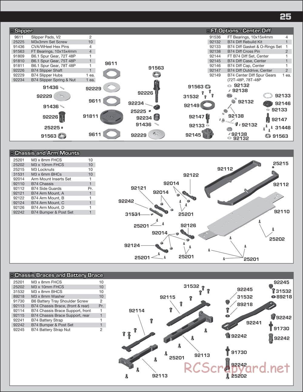 Team Associated - RC10 B74 Team - Manual - Page 25