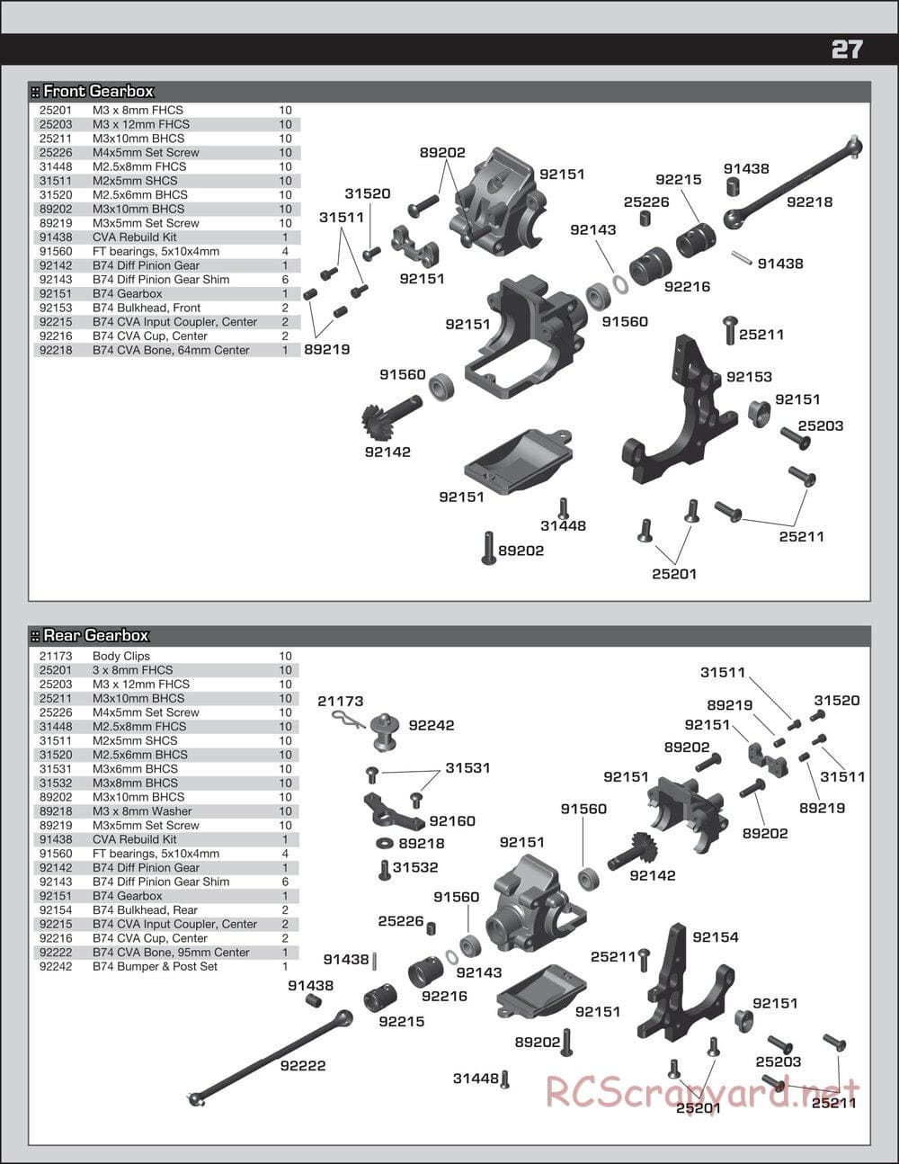 Team Associated - RC10 B74 Team - Manual - Page 27