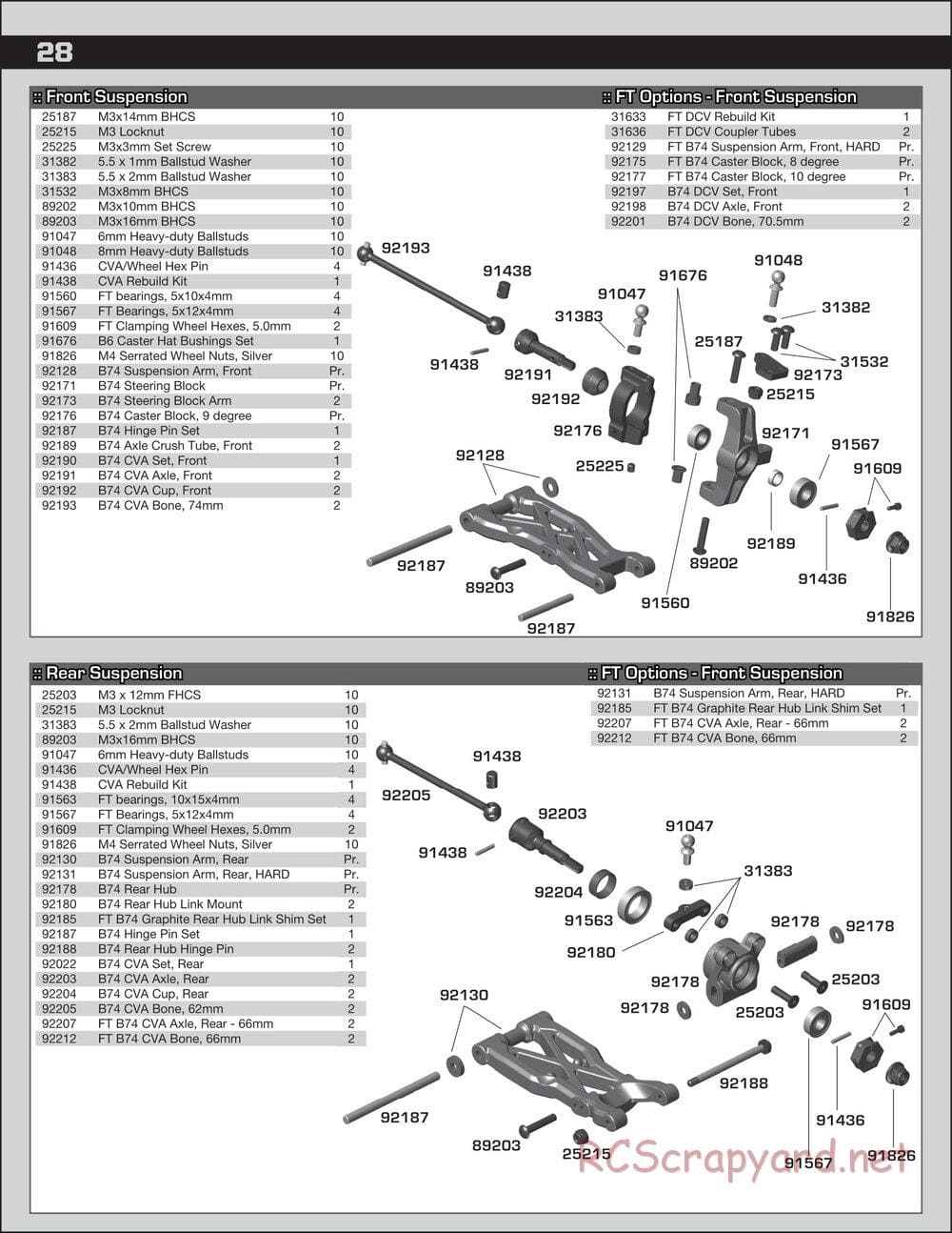 Team Associated - RC10 B74 Team - Manual - Page 28