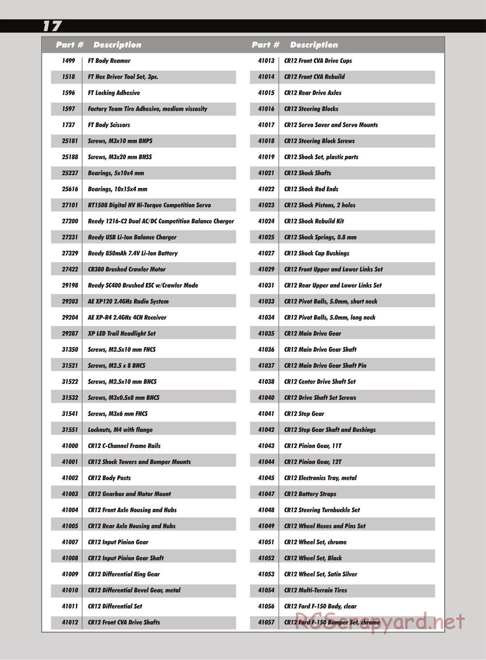 Team Associated - CR12 Toyota FJ45 - Manual - Page 18