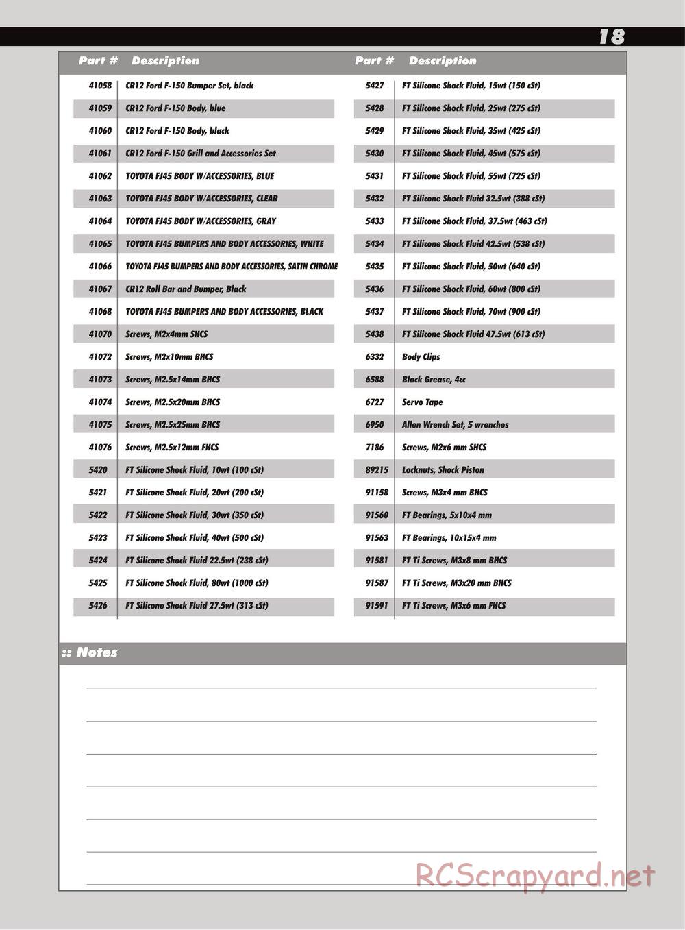 Team Associated - CR12 Toyota FJ45 - Manual - Page 19