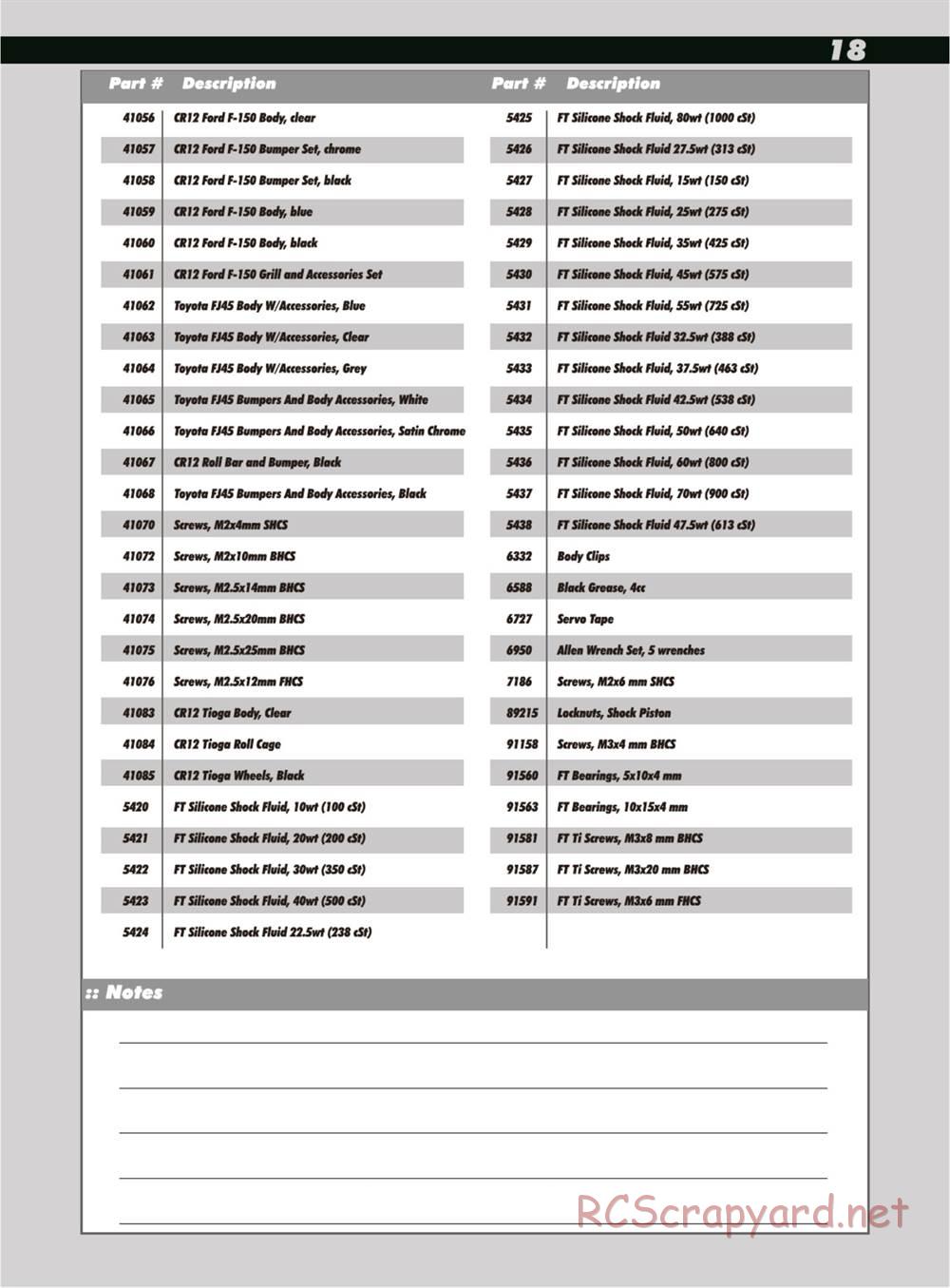 Team Associated - CR12 Tioga Trail Truck - Manual - Page 19