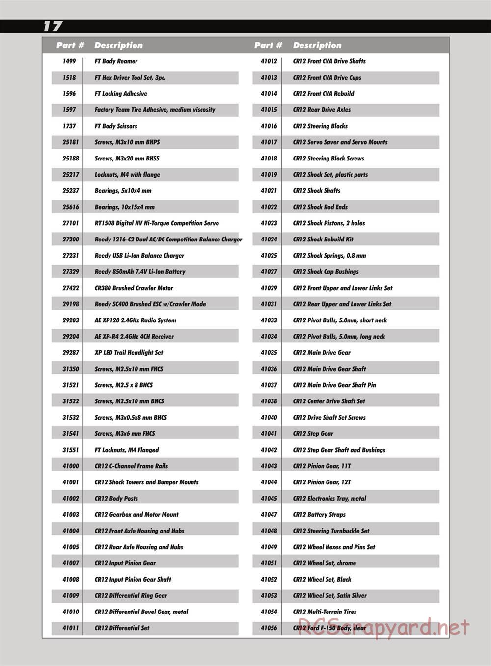 Team Associated - CR12 Ford F-150 - Manual - Page 18