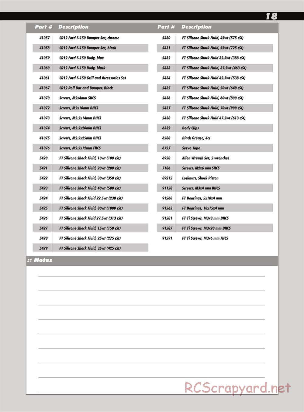 Team Associated - CR12 Ford F-150 - Manual - Page 19