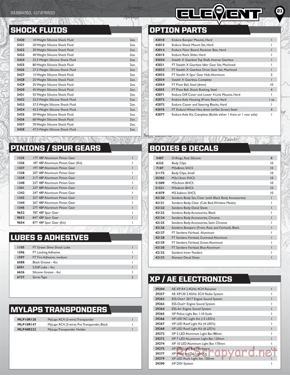 Team Associated - Enduro Trail Truck, Sendero - Manual - Page 21