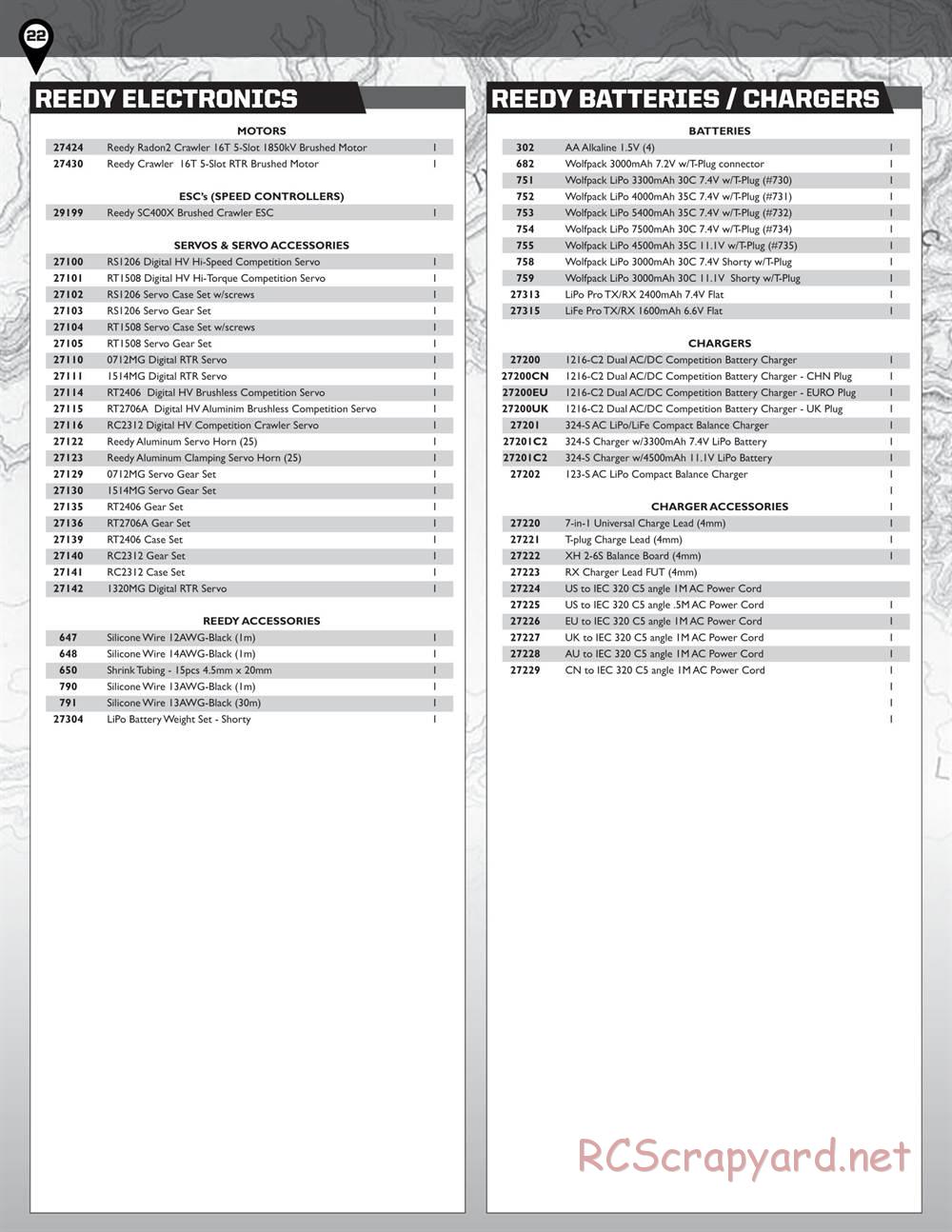 Team Associated - Enduro Trail Truck, Sendero - Manual - Page 22