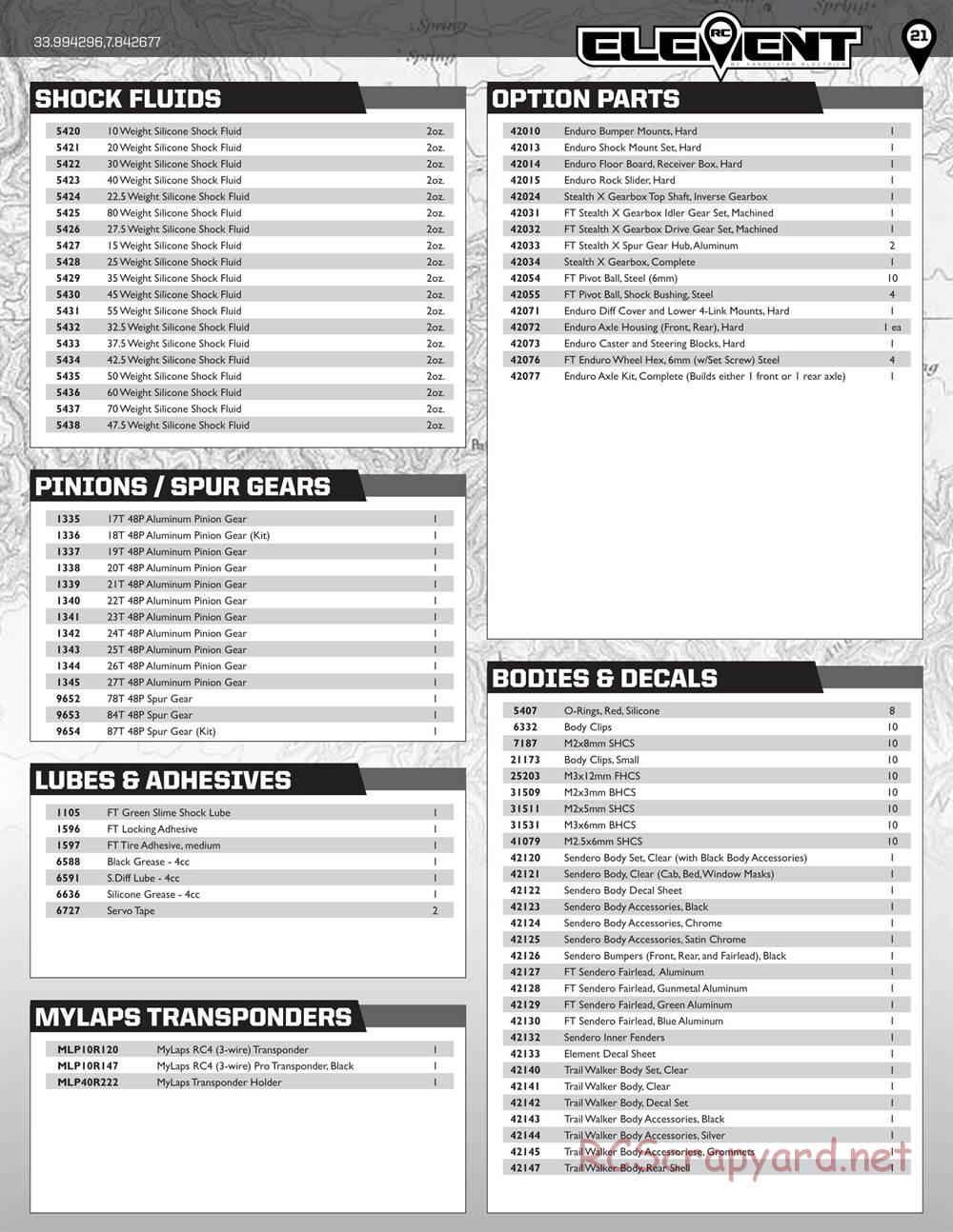 Team Associated - Enduro Trail Truck, Trailwalker - Manual - Page 21