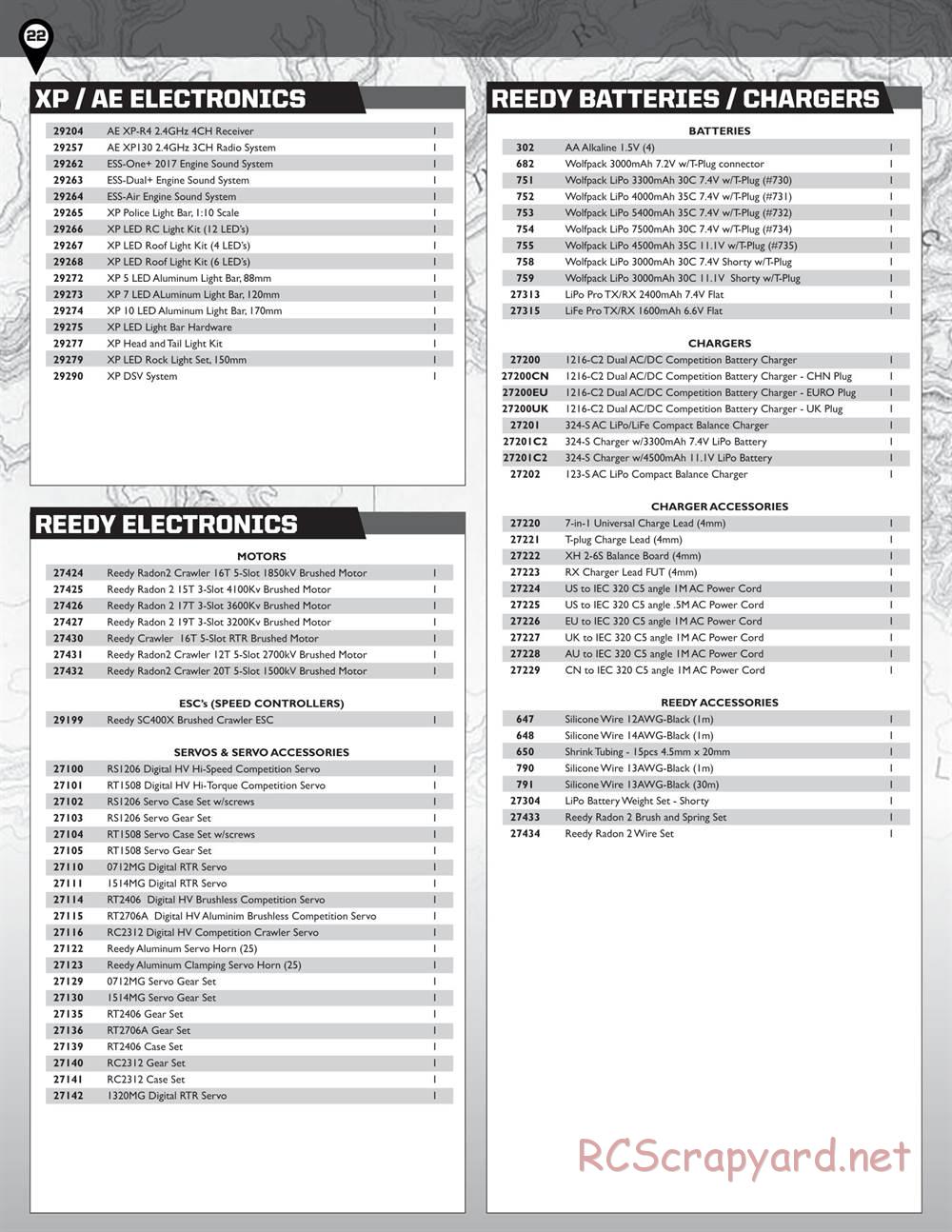 Team Associated - Enduro Trail Truck, Trailwalker - Manual - Page 22