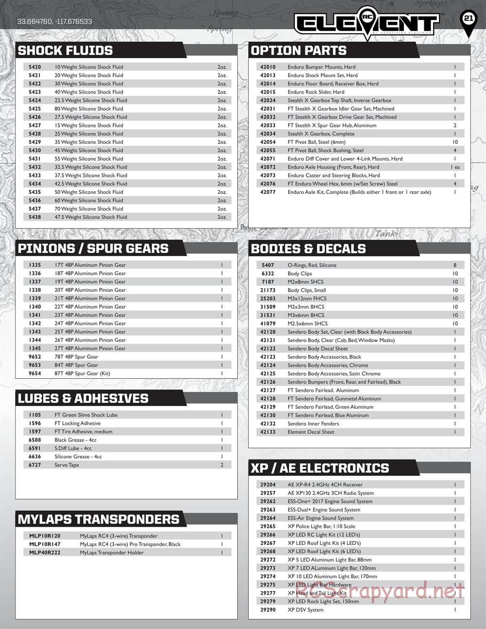 Team Associated - Enduro Trail Truck, Builder's Kit - Manual - Page 21