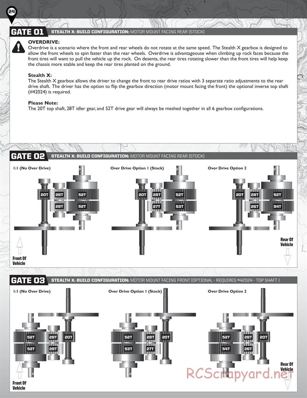 Team Associated - Enduro Trail Truck, Builder's Kit - Manual - Page 24
