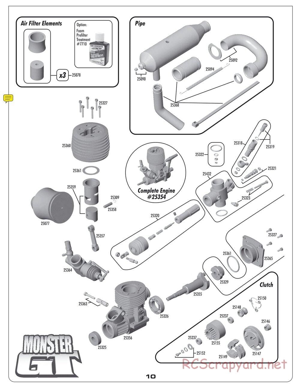 Team Associated - MGT 4.60 SE - Manual - Page 10