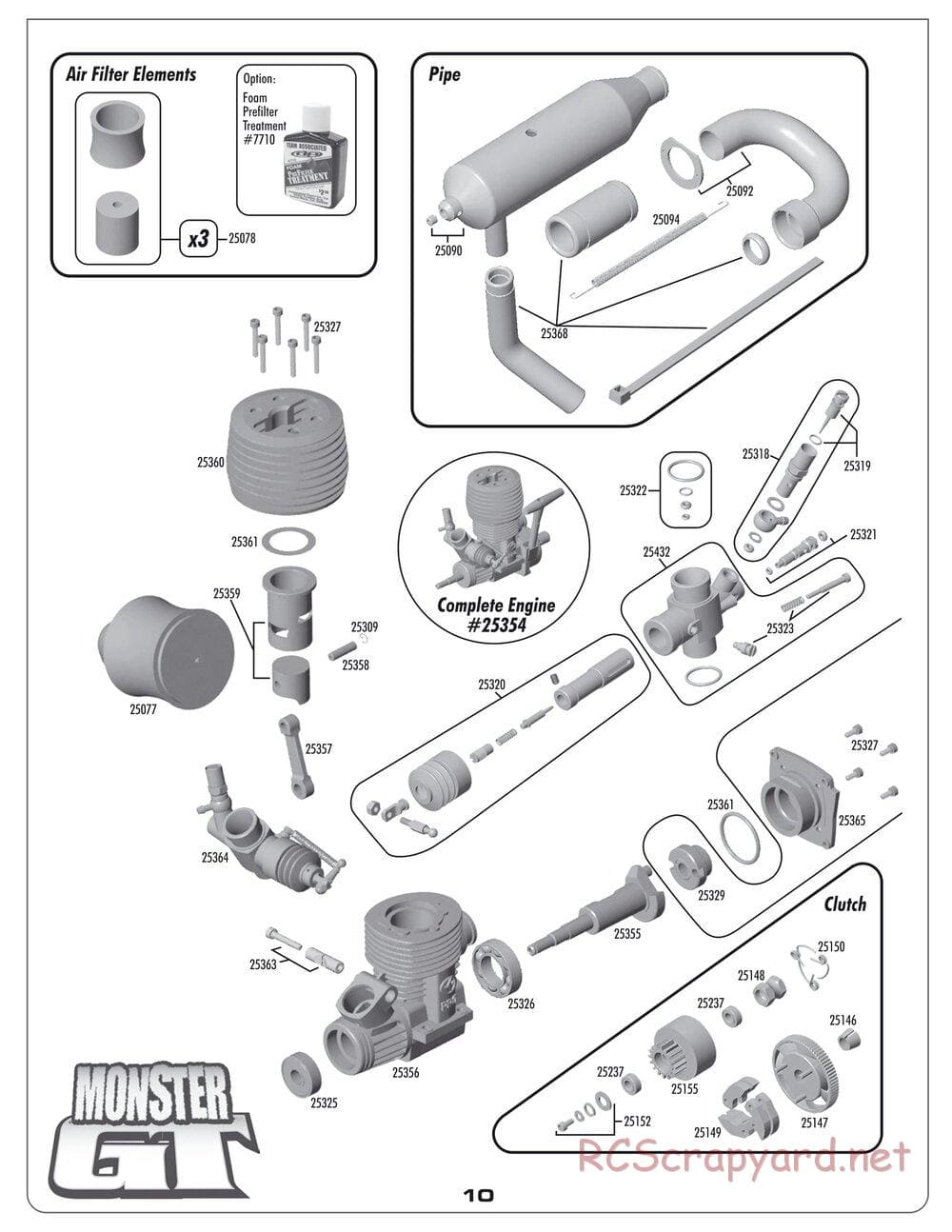 Team Associated - MGT 4.60 SE - Parts 1