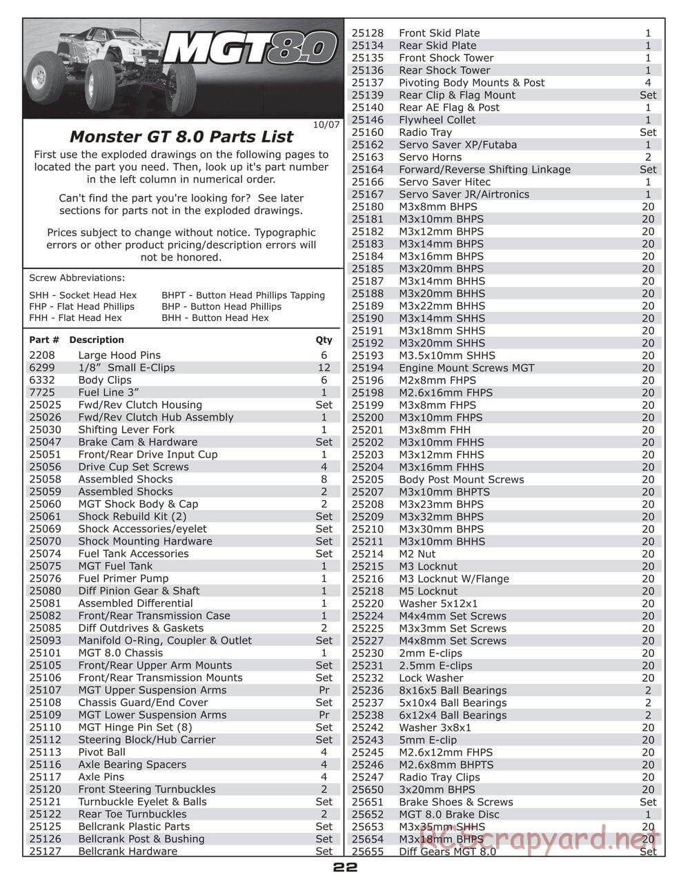 Team Associated - MGT 8.0 - Manual - Page 21