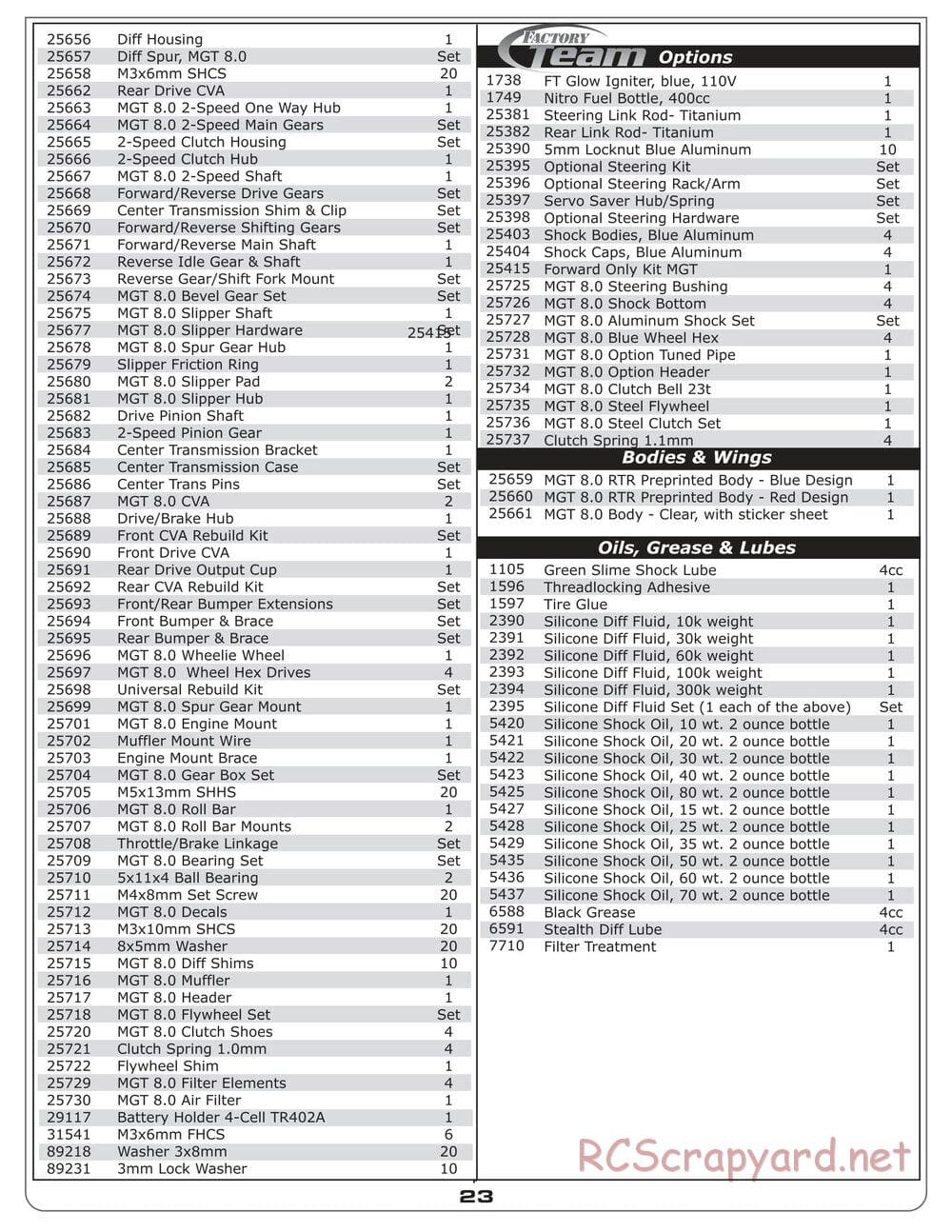 Team Associated - MGT 8.0 - Manual - Page 22