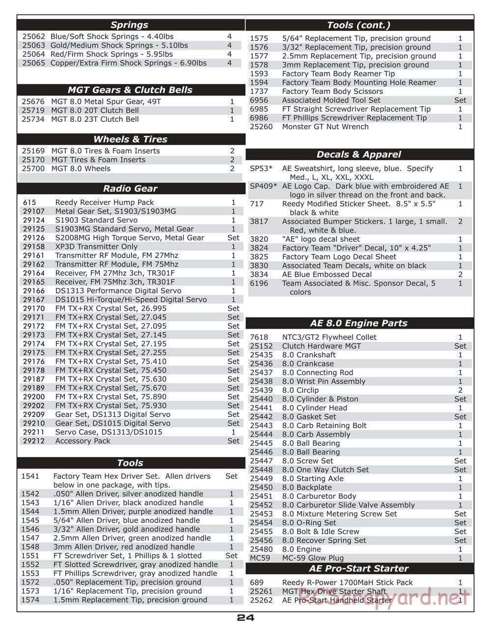 Team Associated - MGT 8.0 - Manual - Page 23