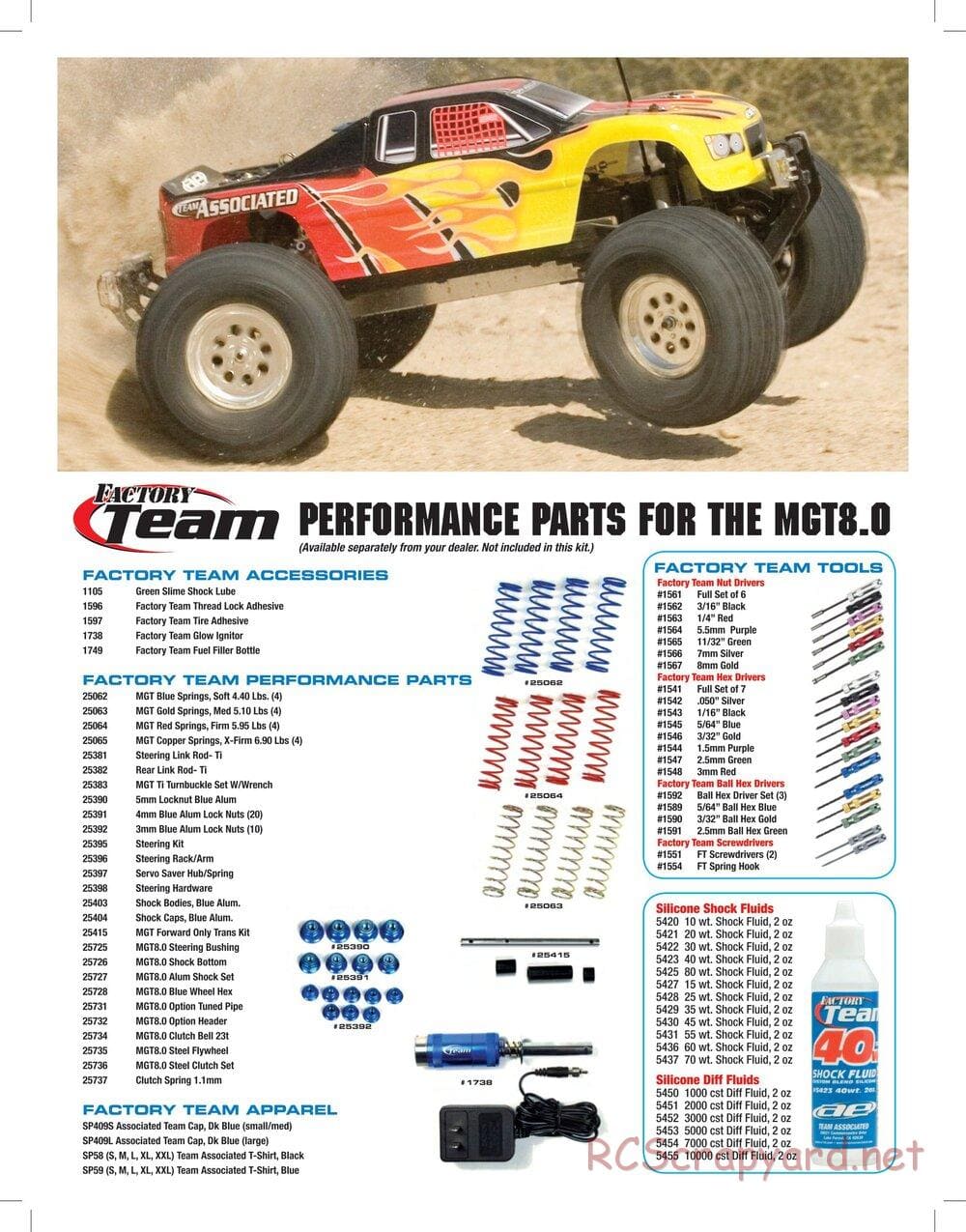 Team Associated - MGT 8.0 - Parts 2