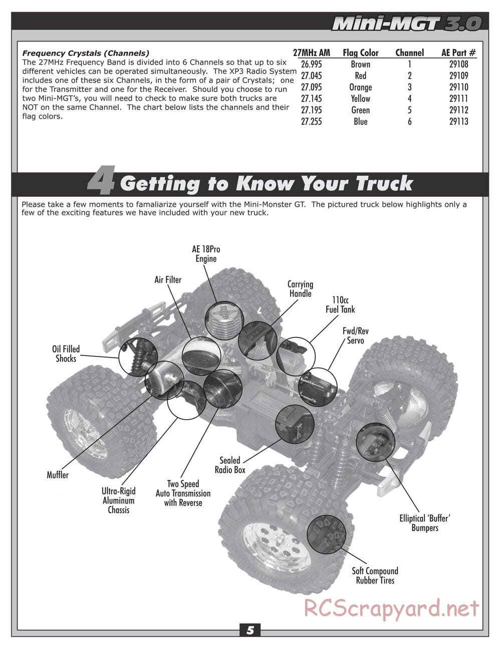 Team Associated - Mini MGT 3.0 - Manual - Page 5