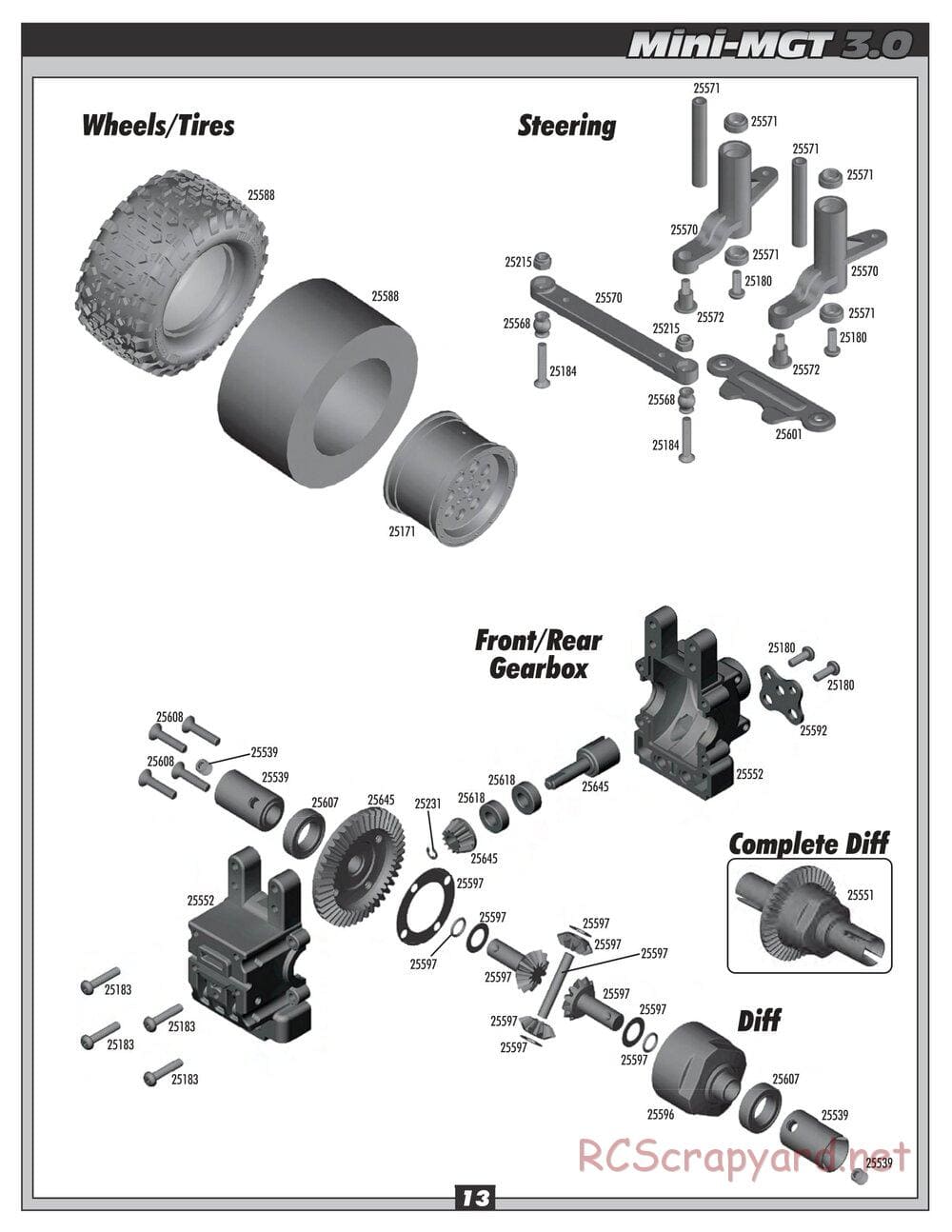 Team Associated - Mini MGT 3.0 - Manual - Page 12