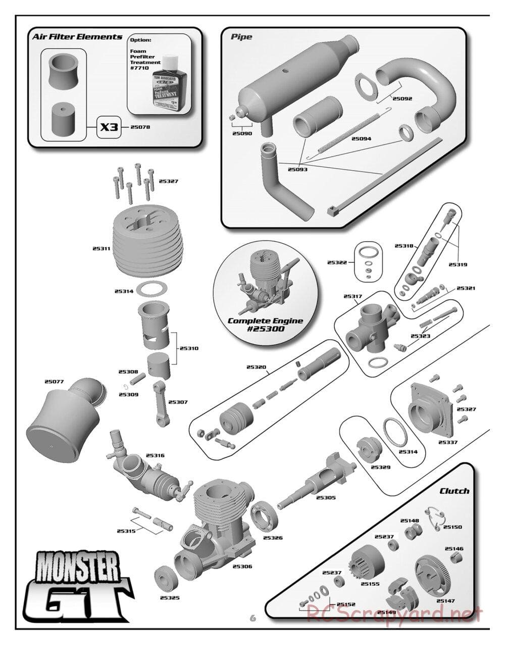 Team Associated - Monster GT - Manual - Page 6