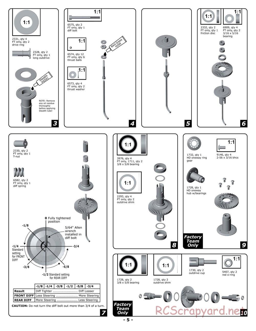 Team Associated - NTC3 RTR Plus / Factory Team / Team - Manual - Page 5