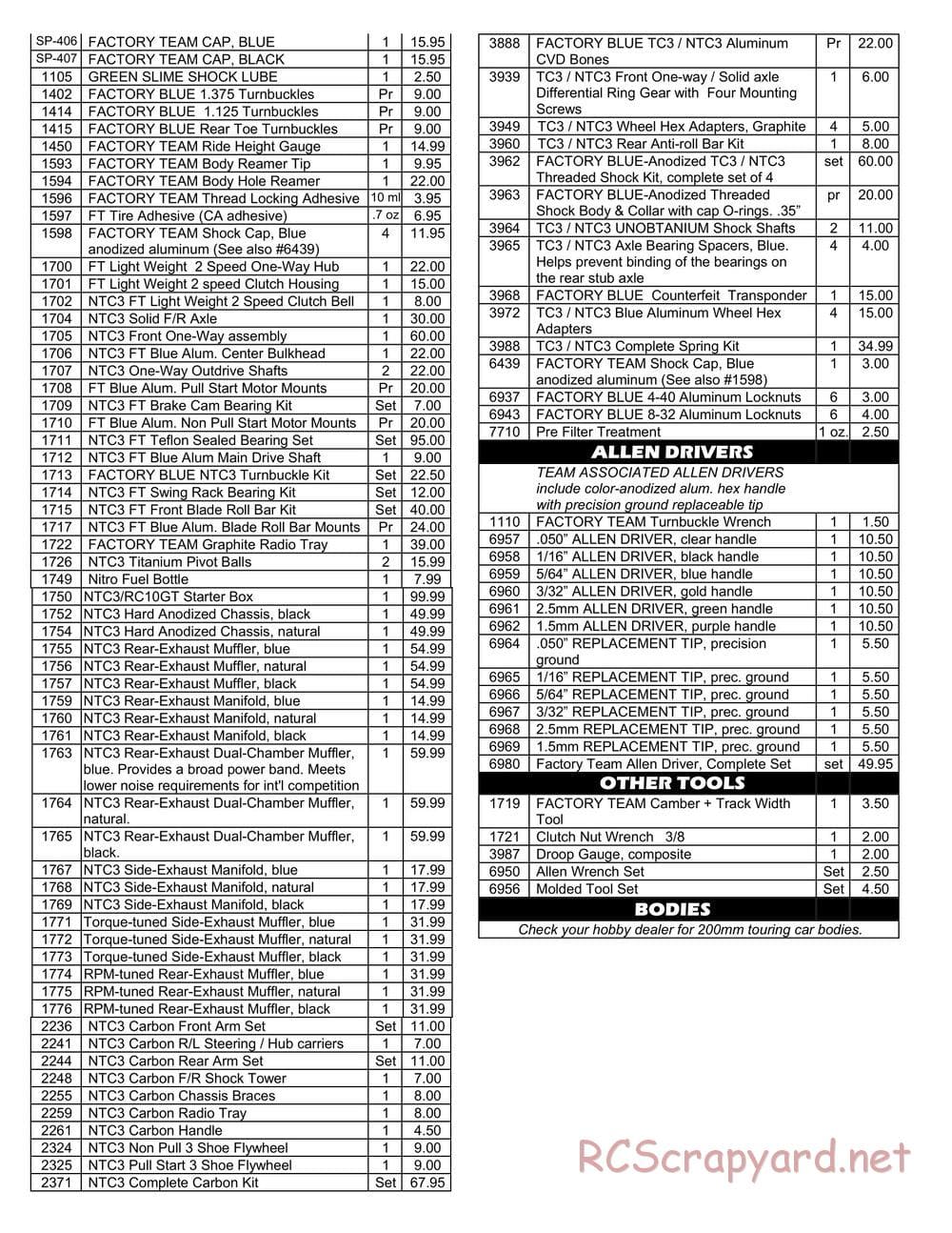 Team Associated - NTC3 - Parts 4