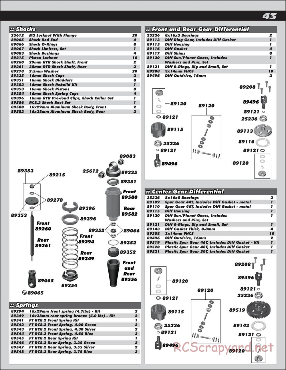 Team Associated - Nomad DB8 - Manual - Page 43