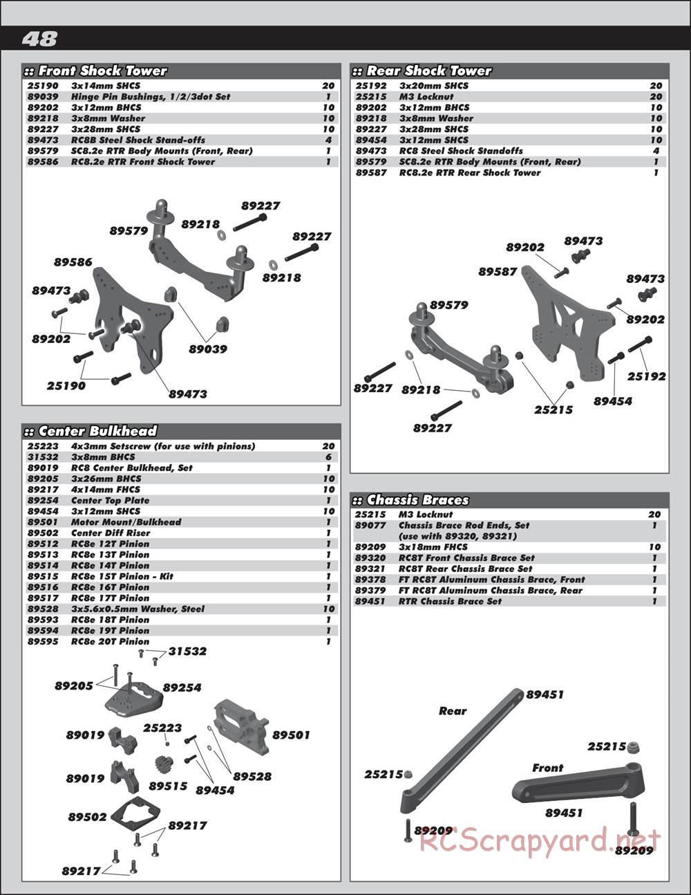 Team Associated - Nomad DB8 - Manual - Page 48