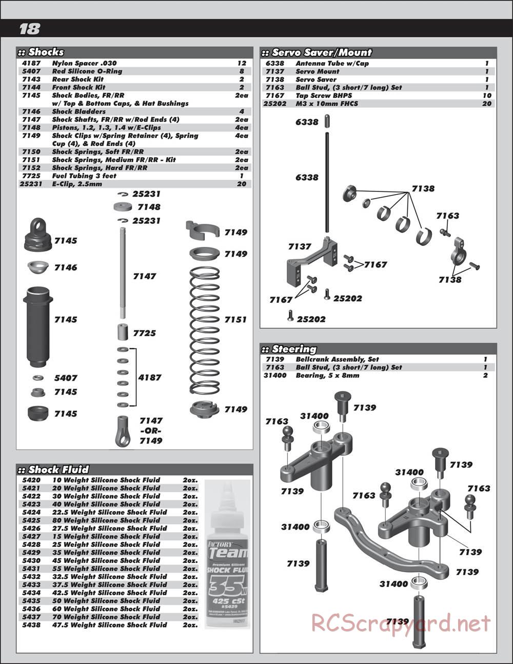 Team Associated - ProRally AWD - Manual - Page 18