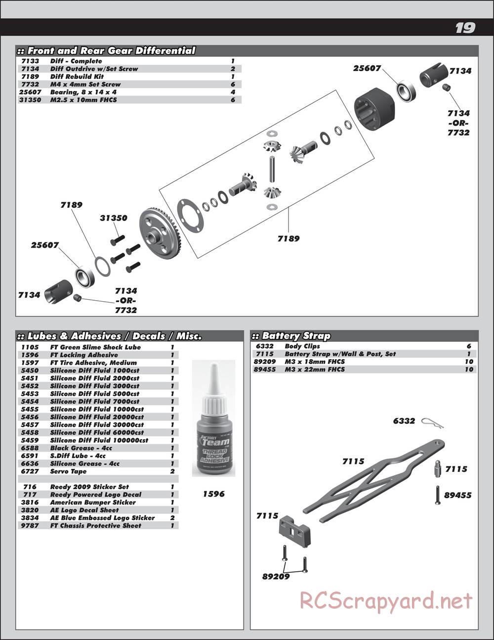 Team Associated - ProRally AWD - Manual - Page 19